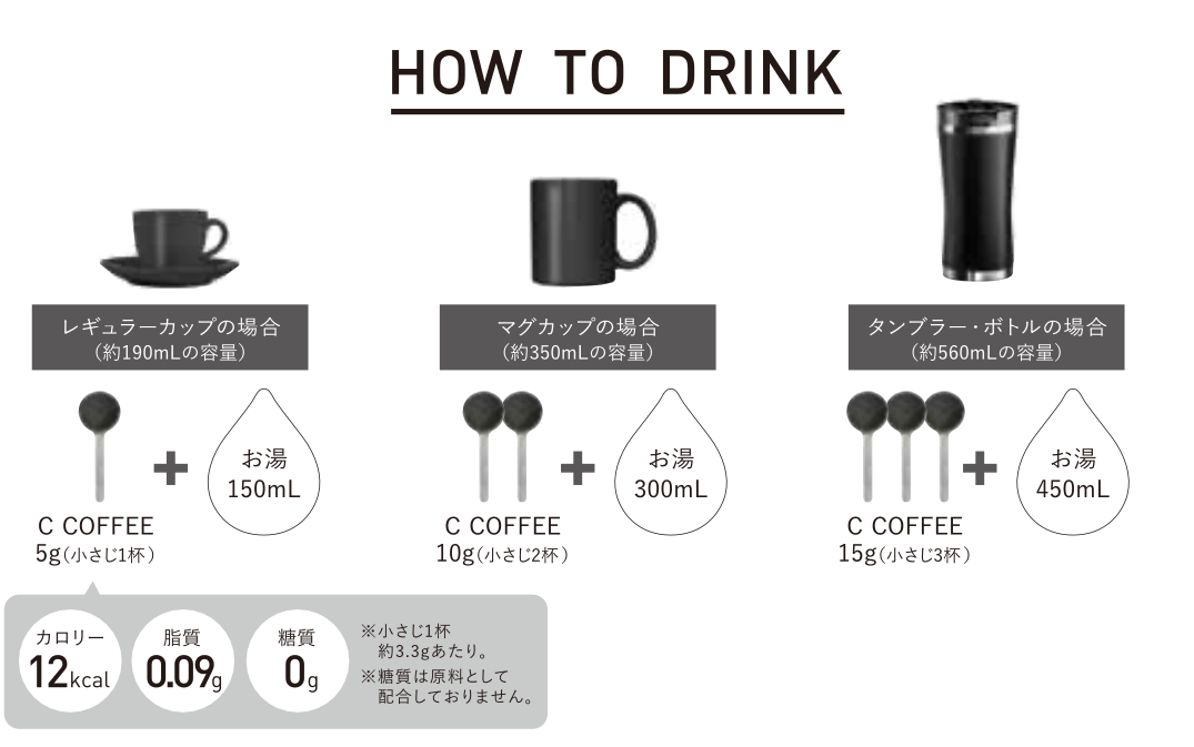 C COFFEE 50 gr (диетический)